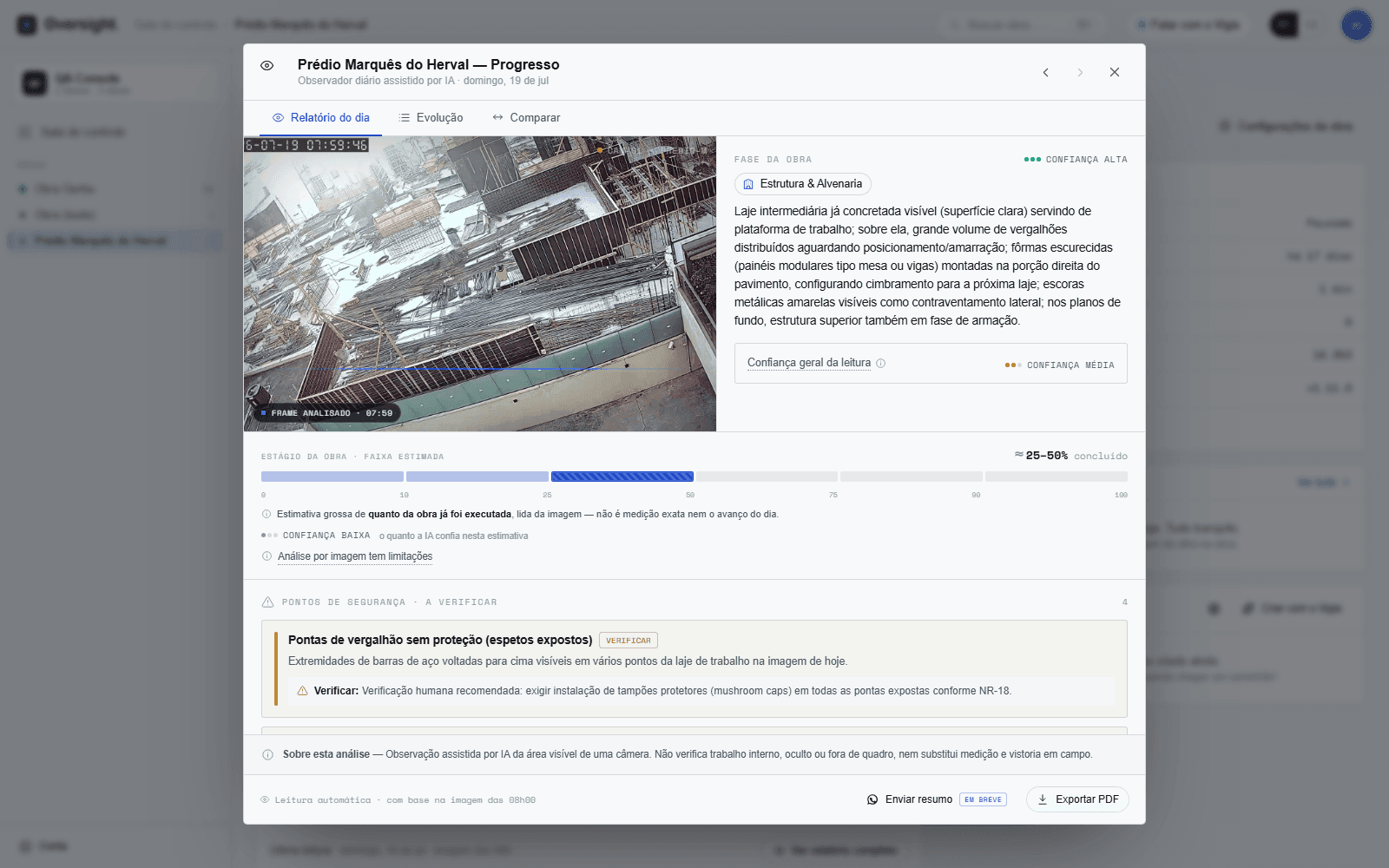 Painel do Oversight com obra monitorada